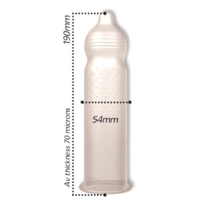 PASANTE - RIBS & DOTS PRESERVATIVOS INTENSITY 144 UNIDADES - Imagen 3